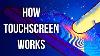 How Touchscreen Works In Simple Words