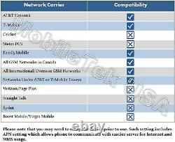 Huawei P20 128GB 4G LTE (GSM UNLOCKED) 5.8 LCD 20MP Smartphone EML-L09