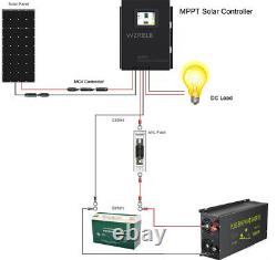 Solar Laderegler MPPT Charge Controller 60A 12/24/36/48V auto LCD Screen Touch